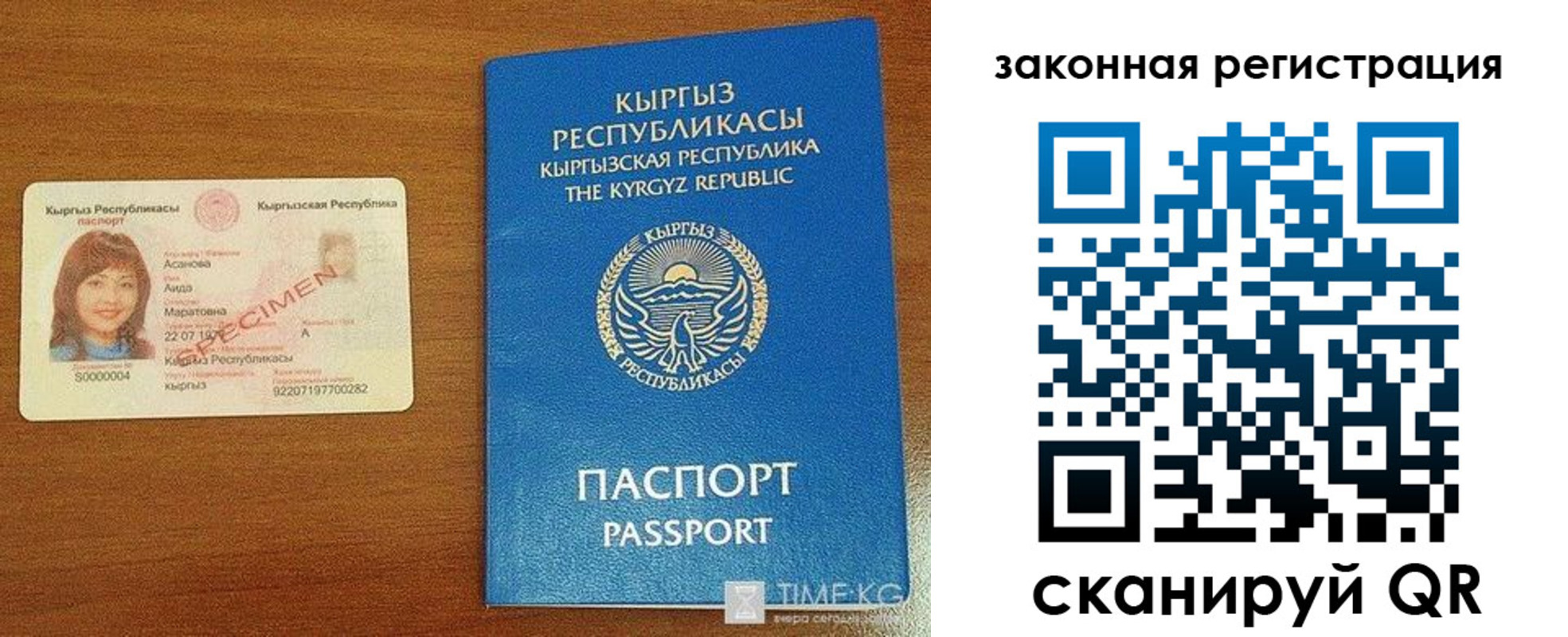 временная регистрация надежно в Кизеле